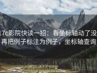17c影院快读一招：看坐标轴动了没，再把例子标注为例子，坐标轴查询